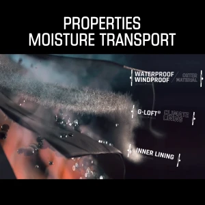 loftshell climate carinthia